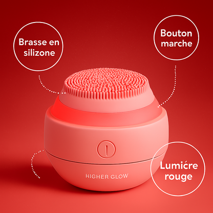 Brosse Nettoyante Visage Sonique 3D – Anti boutons | Nettoyage profond & Lumière LED soins