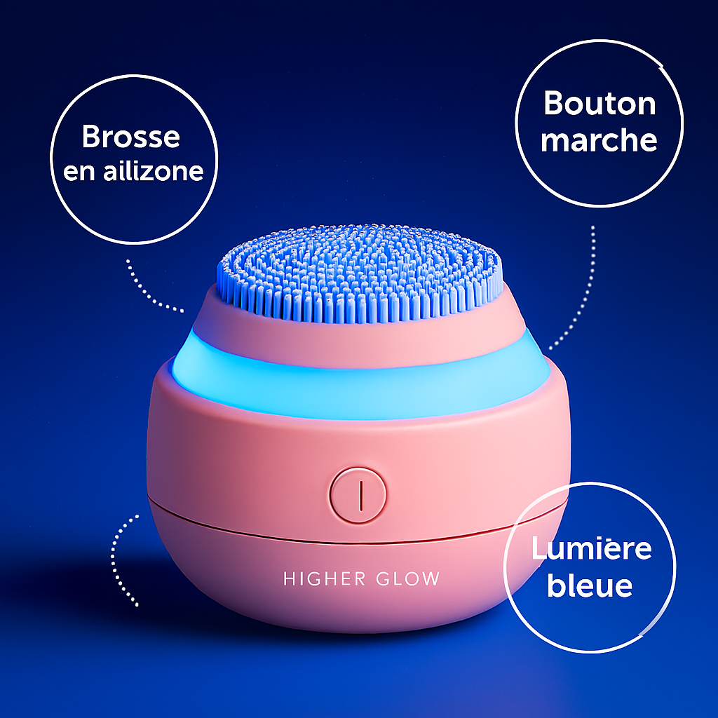 Brosse Nettoyante Visage Sonique 3D – Anti boutons | Nettoyage profond & Lumière LED soins