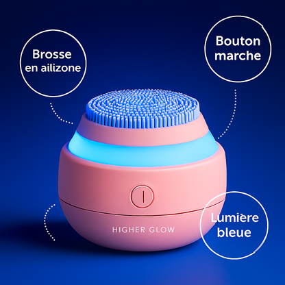 Brosse Nettoyante Visage Sonique 3D – Anti boutons | Nettoyage profond & Lumière LED soins
